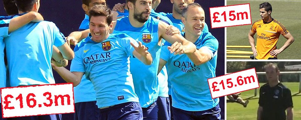 Messi, Gajinya Tertinggi di Dunia Lampaui Ronaldo